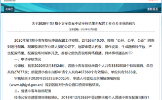 北京小客车指标查询系统官网登录，北京小客车指标查询系统官网登录为什么登陆不了