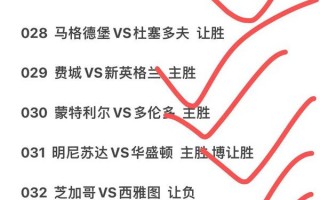 竞彩足球怎么选哪队胜，竞彩足球怎么买